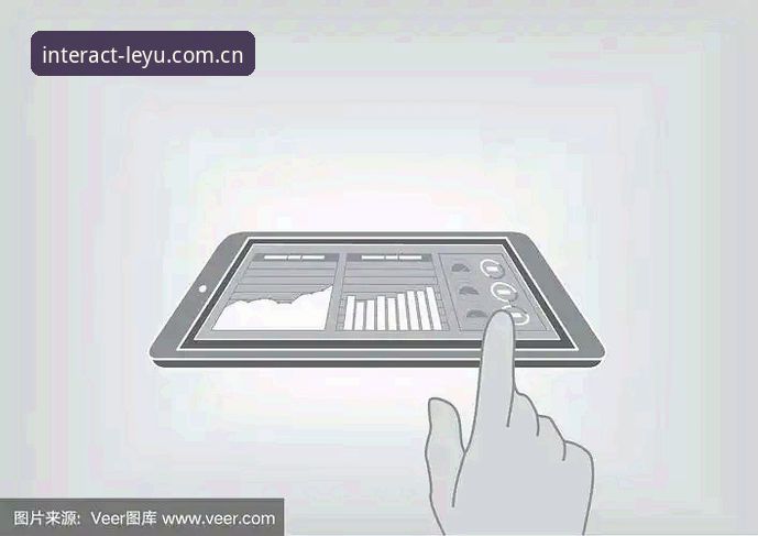 定义新视角的交互场域入口对比 交互场域入口对测定:指尖滑动,比点按快三倍