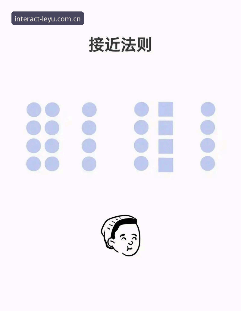 避开这3个交互陷阱，才算真正用对“定义新视角的交互场域入口”